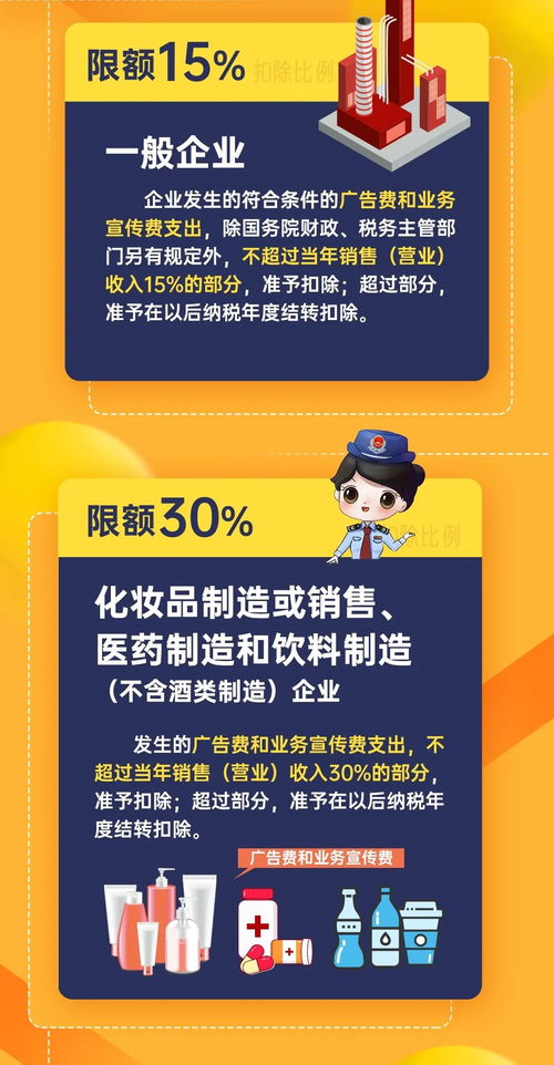 一圖讀懂 廣告費和業務宣傳費支出稅前扣除全攻略——廣告行業特別指南
